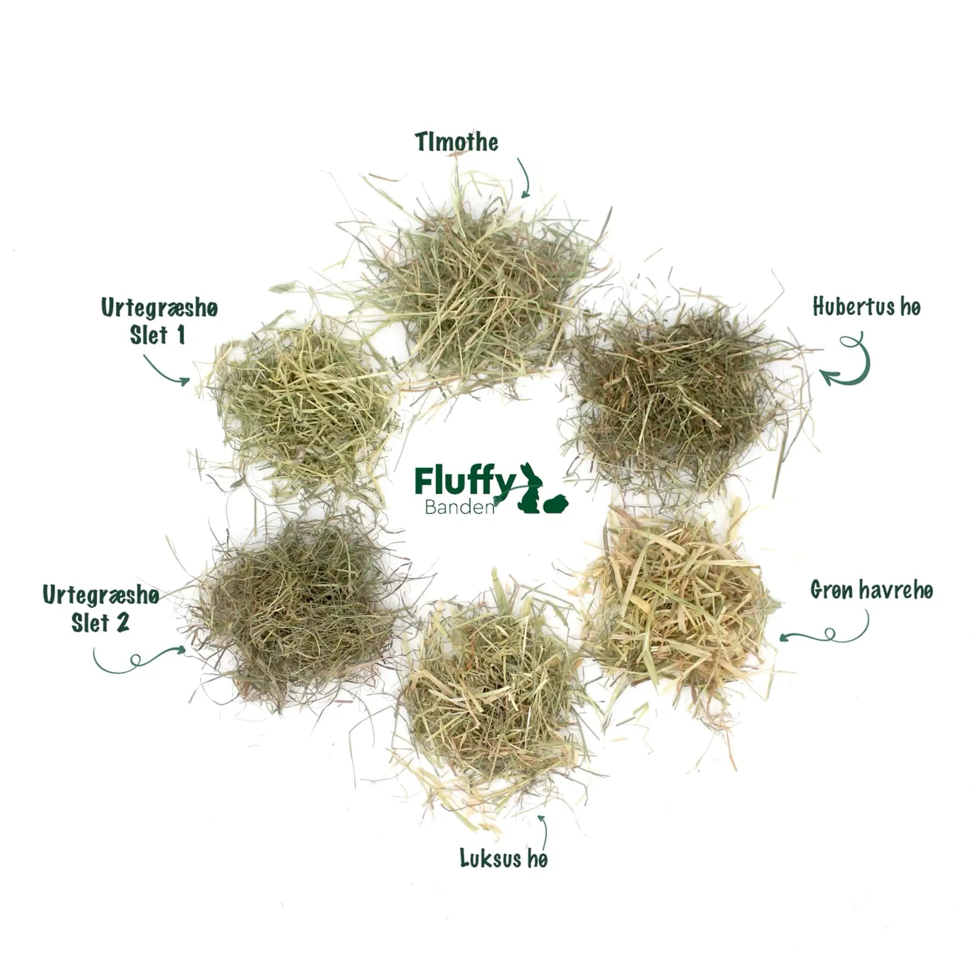 Fluffybandens hø